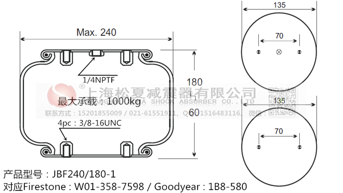 JBF240-180-1橡膠<a href='http://m.0775daolang.com/' target='_blank'><u>空氣彈簧</u></a>