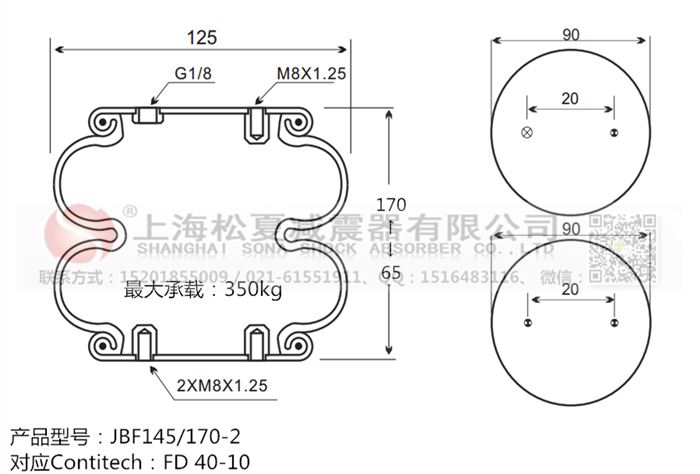 橡膠<a href='http://m.0775daolang.com/' target='_blank'><u>空氣彈簧</u></a>