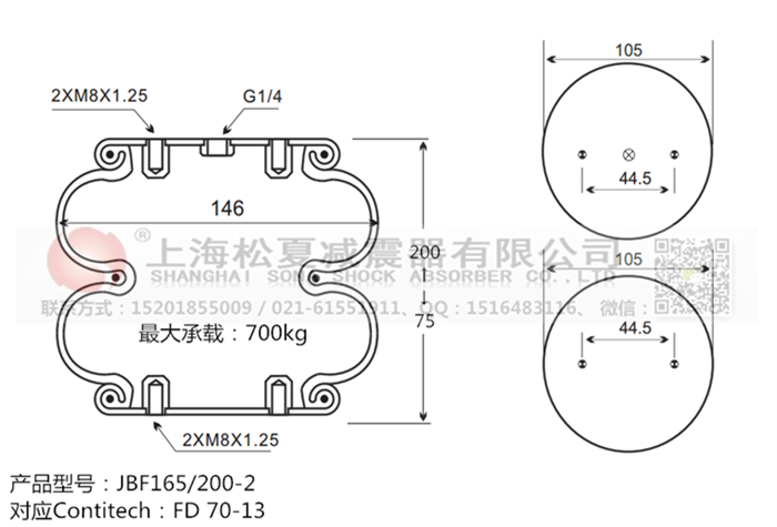 JBF165/200-2橡膠<a href='http://m.0775daolang.com/' target='_blank'><u>空氣彈簧</u></a>