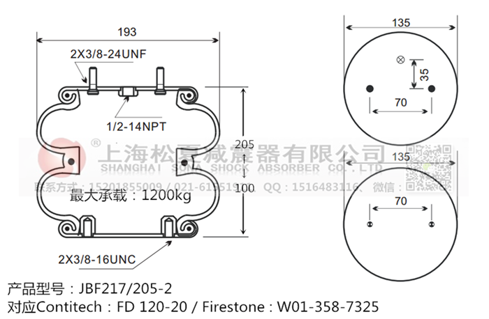 JBF217/205-2橡膠<a href='http://m.0775daolang.com/' target='_blank'><u>空氣彈簧</u></a>