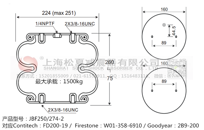 JBF250/274-2橡膠<a href='http://m.0775daolang.com/' target='_blank'><u>空氣彈簧</u></a>