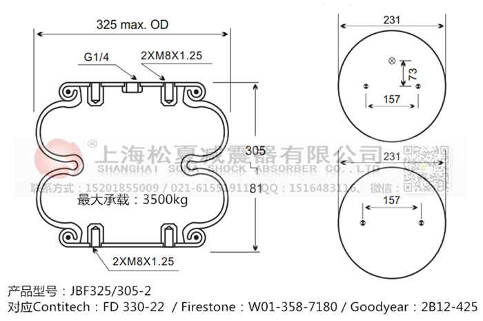 JBF325/305-2橡膠<a href='http://m.0775daolang.com/' target='_blank'><u>空氣彈簧</u></a>